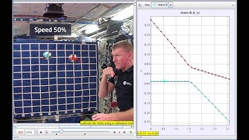 Astro Academy: Principia - Equal mass glancing blow x t