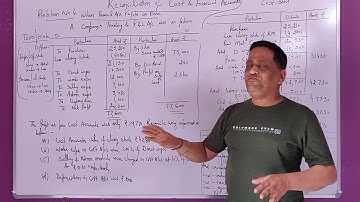 #4 Reconciliation of Cost And Financial Accounts. Solutions to Problems