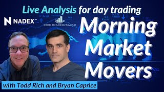 Morning Market Movers - Oct 28: Canadian Dollar, Euro, Nasdaq
