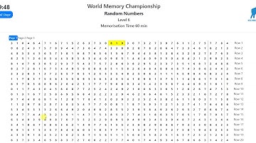 Random Numbers: World Memory Championship Online events (English Version)