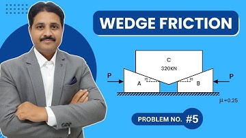 WEDGE FRICTION SOLVED PROBLEM 5 IN ENGINEERING MECHANICS  @TIKLESACADEMYOFMATHS