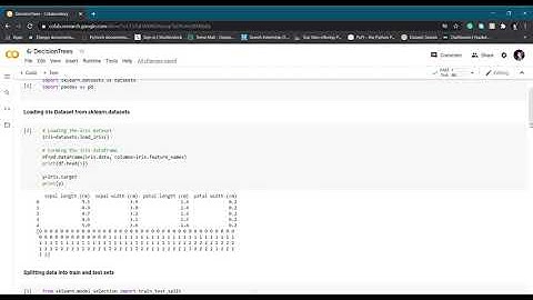 Decision Tree on Iris Dataset