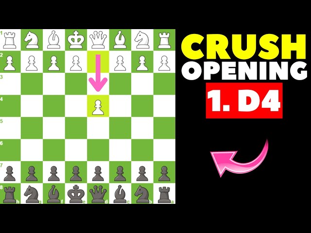 Nimzo-Indian Defense Trap You Must Know - YouTube