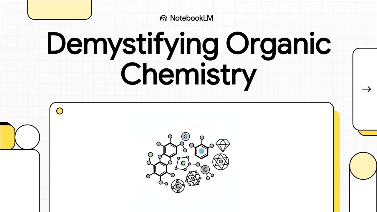 Basic Principles and Techniques of Organic Chemistry (Video Overview)
