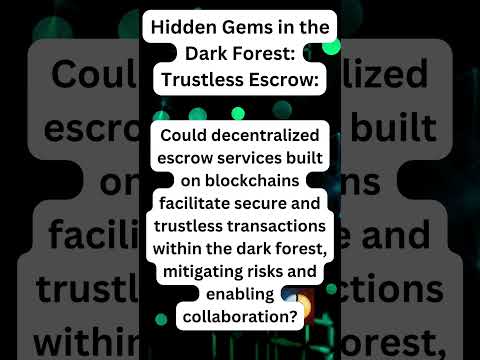 172. Top Bitcoin Halving Facts. Subscribe for more. #bitcoin #bitcoinhalving #crypto #viral
