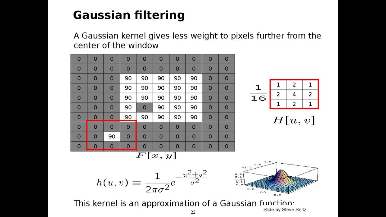 РАЗМЫТИЕ ПО ГАУССУ НА C++ OpenCV | GAUSSIAN BLUR IMPLEMENTATION IN C++ ...