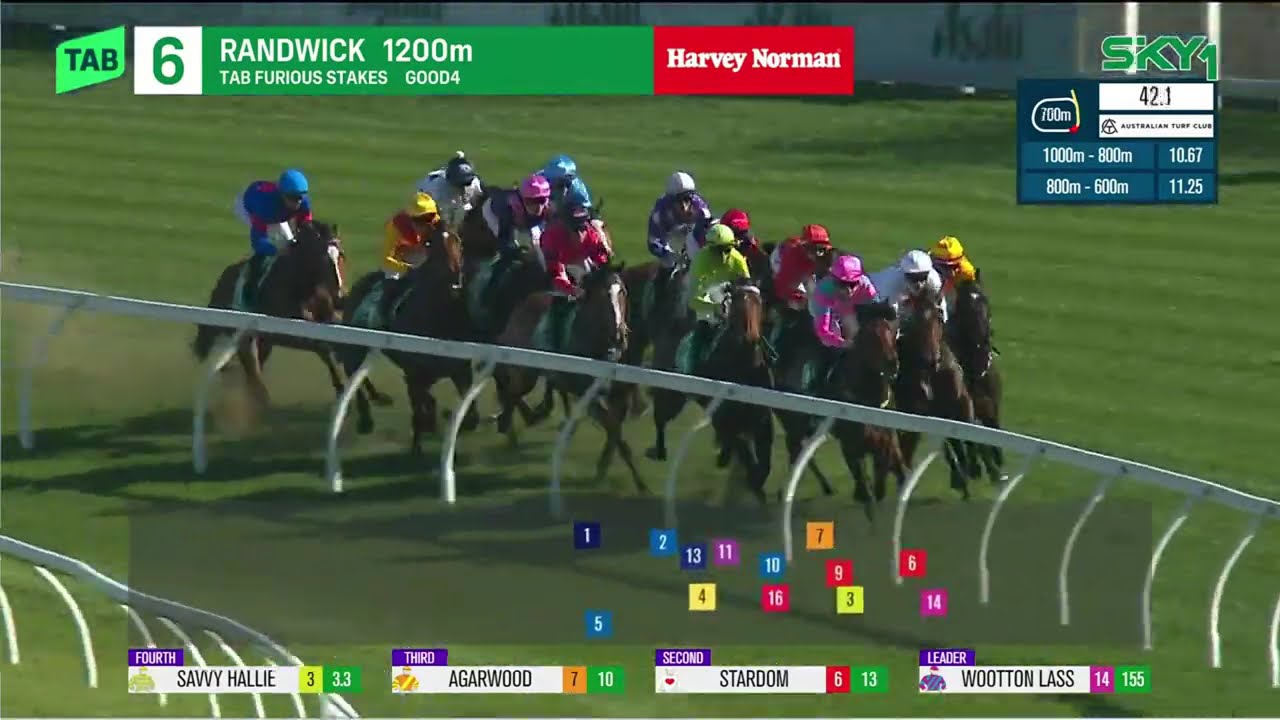 Furious Stakes 2025 - APOCALYPTIC (3YO SW G2 F) Group 2 Randwick 6 September