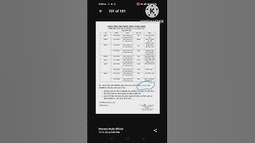 BSTC FIRST YEAR EXAM TIME TABLE