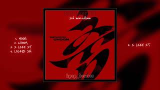 Babymonster - 3Rd Mini - Album “Choom” Playlist