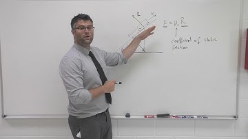 Coefficient of Static friction/Dynamic friction