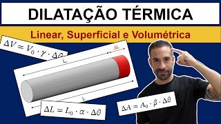 THERMAL EXPANSION - Linear, Superficial, and Volumetric
