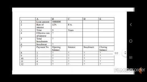 computer application in business  2020 OBE QUESTION PAPER.