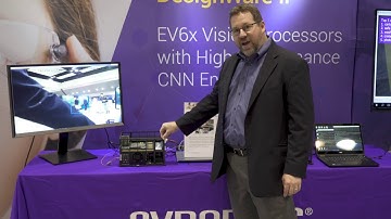 Synopsys Demonstration of Histogram of Gradients (HoG) on the DesignWare EV6x Vision Processor