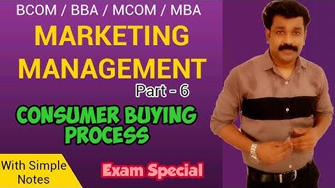Consumer Buying Process//Marketing Management Part-6//bcom//BBA//important topic/@LijuzzClassess05