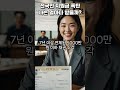 민생지원금 나는 얼마나 받을 수 있을까#shorts #youtubeshorts #정부지원금 #민생지원 #전국민지원금 #소상공인지원 #채무조정 #빚탕감 #지역화폐 #경제정책#소비쿠폰