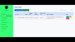 Buat website Posyandu Menggunakan Php &amp; MySQL