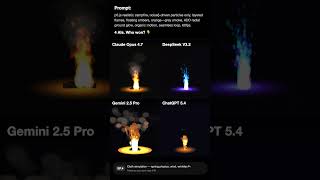 ChatGPT vs Gemini vs DeepSeek vs Claude — Campfire Particle Simulation (HTML/CSS/JS) #aicodingbattle