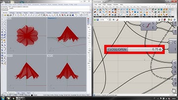 Umbrella with Kangaroo2 for Grasshopper