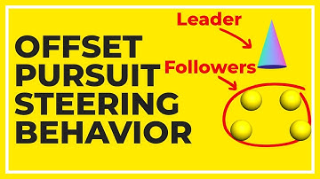 Offset Pursuit Steering Behavior With Yuka - Three.js & AI Tutorial