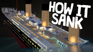 How Titanic Really Sank &amp; H&amp;G Interview