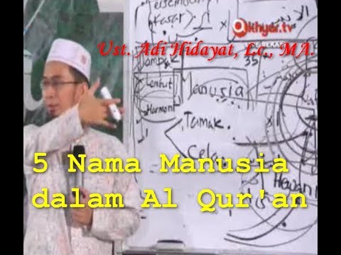 nama-manusia-dalam-al-qur'an---ust.-adi-hidayat,-lc.,-ma.