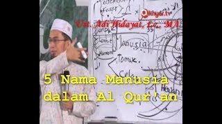 Nama Manusia dalam Al Qur'an - Ust. Adi Hidayat, Lc., MA.