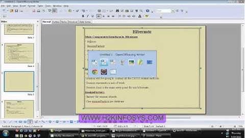 Java | Hibernate | Core Java | Java Training | best Java online Training course given by H2K infosys