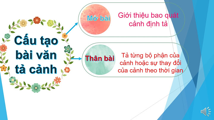 Tlv cấu tạo của bài văn tả cảnh năm 2024