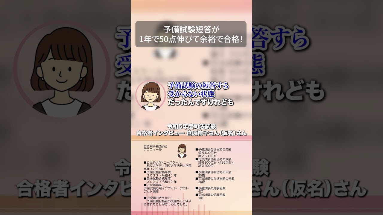 2027年（令和9年）予備試験対策 応用インプット講座 | 司法試験・予備