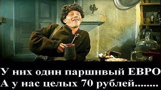 События Аналитика Выводы Прогноз Часть 1