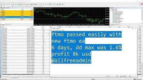 FTMO ea passing FTMO in 6 days only | LIVE video proof