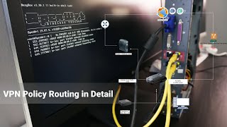 OpenWRT - VPN Policy Routing in Detail & Case Study