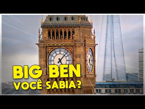 Vídeo: Onde fica a Elizabeth Tower (Reino Unido)?