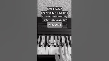 Mozart - Turkish March - Simple Piano Tutorial