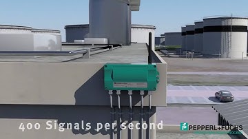 Wireless Communication Using the WirelessHART Standard