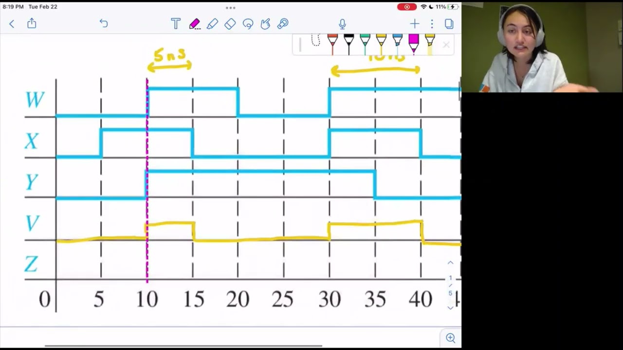 Week 8 Section: Gate Delay & Hazards