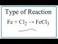 Chemical Reactions and Equations