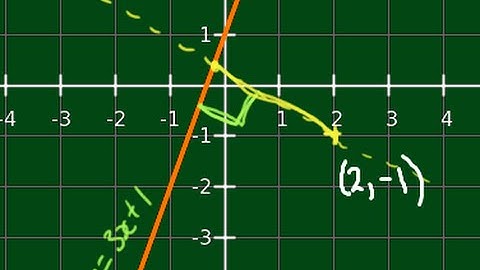 The Perpendicular Distance from a Point to a Line