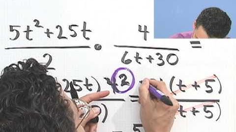 Multiplying and Dividing Rational Expressions, Part 1