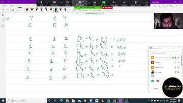 ZAINEMATICS A LEVELS MARATHON S1 PERMUTATIONS AND COMBINATIONS