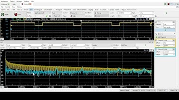 ADC - PWM Delfino F2833X