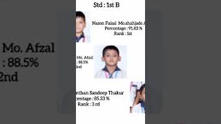 congratulations all students #school #motivation #parents #education #teacher