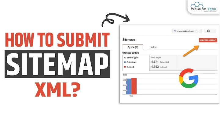 Easy Steps to Submit Sitemap to WordPress & Database