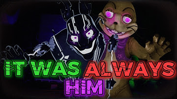Het geheim van de Mimic is eindelijk opgelost: de ruïne van de beveiligingsinbreuk | FNAF-theorie