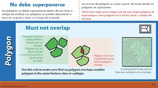 6. Topología en Arcgis Pro: Must not overlap (No debe superponerse) - Geometría de polígonos 6. Topología en Arcgis Pro: Must not overlap (No debe superponerse) - Geometría de polígonos