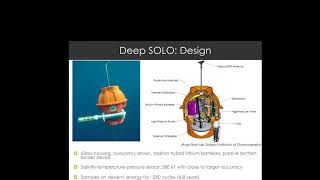Deep Argo: Expanding Argo to the Full Ocean Depth