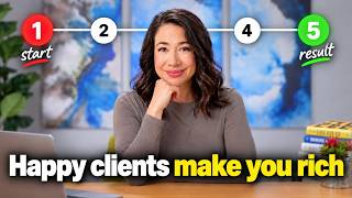 Getting Clients Results Is Hard Until You Build Systems Like This