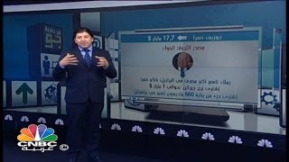 برنامج من حقيبة جو/ كيف جمع أثرياء العرب ثرواتهم؟