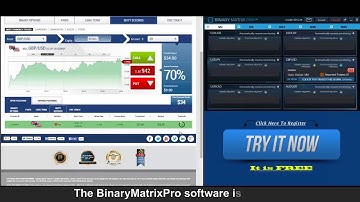 Binary Matrix Pro Live Trading Recording on 1-28-2015: 20 Wins 4 Losses | Binary Matrix Pro Reviews