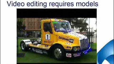 Simple interactive 3D modeling for all